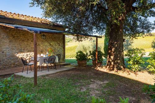 Apartamento Mimosa