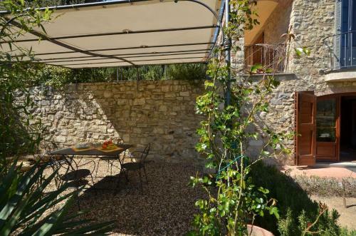 Apartamento Casa Minuccia