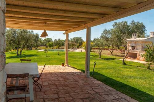 Apartamento Helloapulia Trulli Tra Pietre