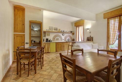 Apartamento Guicciardini