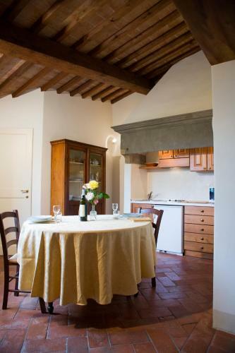 Hotel Villa Le Piazzole