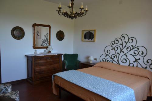 Agroturismo La Pippola De' Cerchi