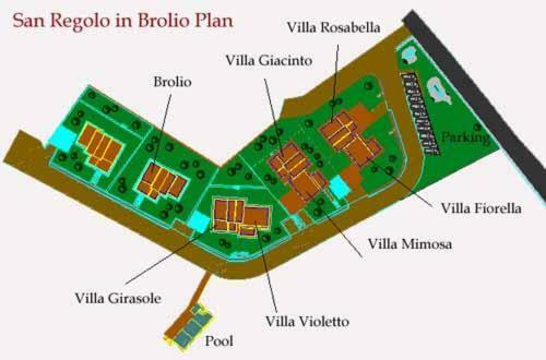 Apartamento Villa Fiorella