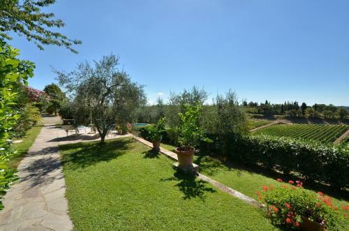 Private Chianti Villa With Private Pool, Wifi