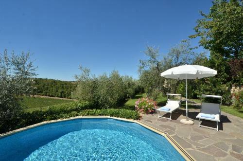Private Chianti Villa With Private Pool, Wifi