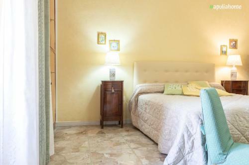 Apartamento Bilocale Passaseo