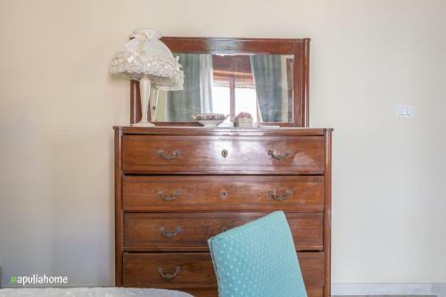 Apartamento Bilocale Passaseo