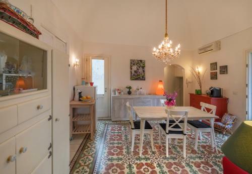 Piazza Duomo B&B