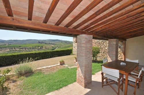 Le Bolle Apartment Sleeps 4 With Pool And Wifi