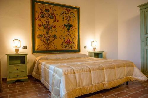 Villa Amarcord