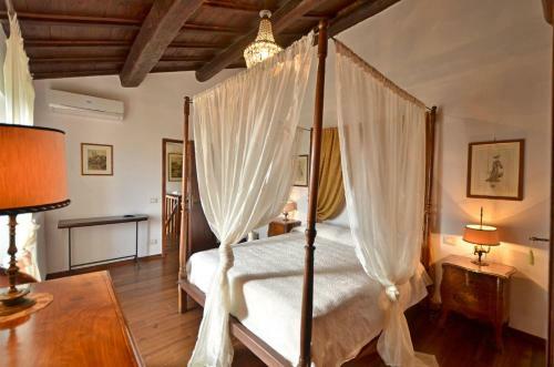 Villa Casale Conte Jacopo 10