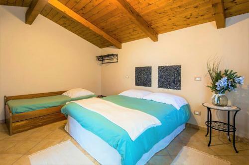 Traulivi Country House