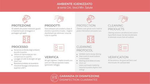 Apartamento Italianway-vanvitelli