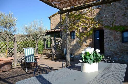 Apartamento La Cantina