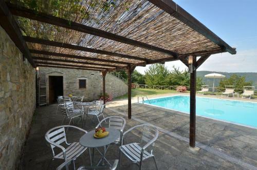 Villa Cretole