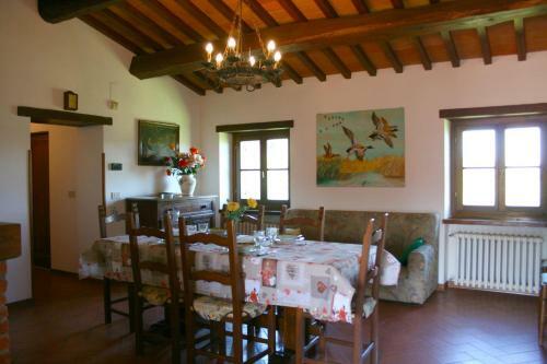 Villa San Lorenzo