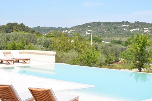 Villa Casa Bella Vista