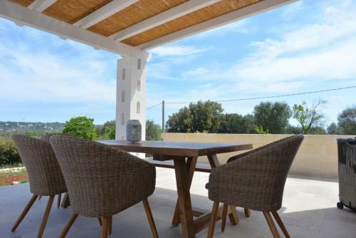 Villa Casa Bella Vista
