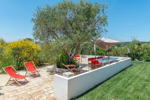 Traghetto Villa Sleeps 6 With Pool