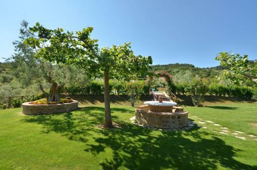 Villa Il Pergolato
