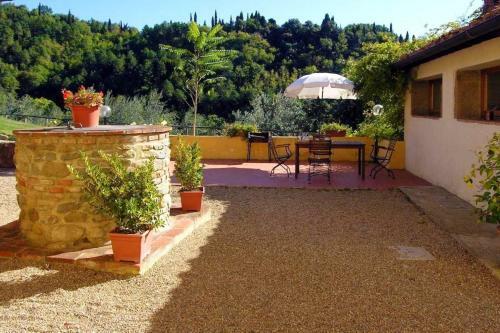 Apartment With One Bedroom In Castelfranco Piandisco With Shared Pool