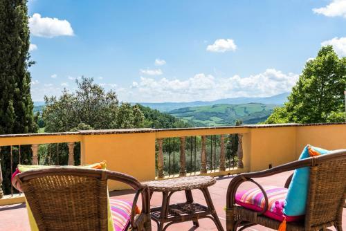 Radicofani Villa Sleeps 28 With Pool