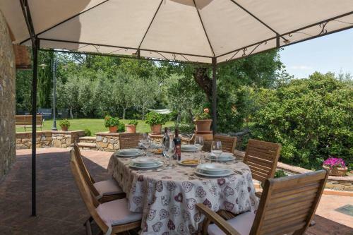 Poggio Della Villa