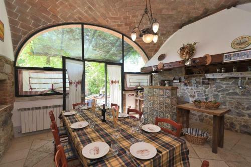 Villa Il Fornacino