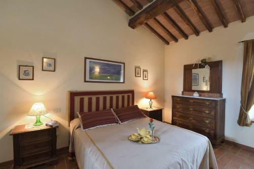 Villa Il Fornacino