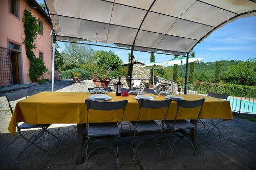 San Casciano In Val Di Pesa Villa Sleeps 12 Pool