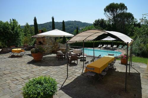 San Casciano In Val Di Pesa Villa Sleeps 12 Pool