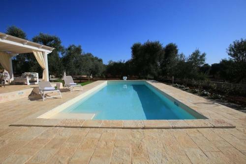 Villa Trullo Mil�