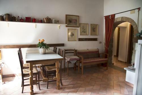 Apartment Le Scalette A Relaxing Oasis Near Florence
