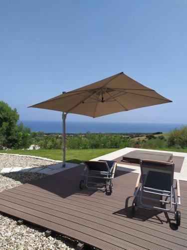 Il Borgo Del Mare