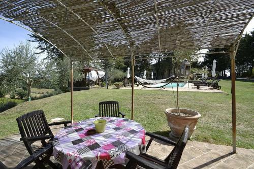 Osteria Di Ramazzano Villa Sleeps 6 Pool Air Con