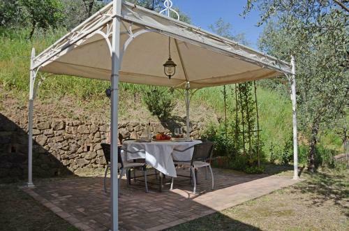 Villa Casa Iacopo