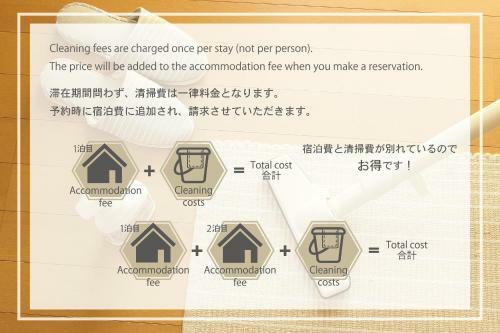 Apartamento Naha Central Inn
