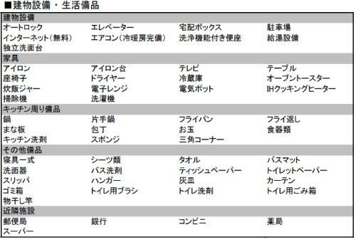 Apartamento Stare Nara / Vacation Stay 4190