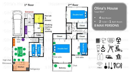Apartamentos Olina's House
