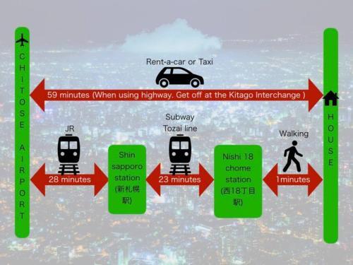 Apartamento Prestige Sapporo 305 - Vacation Stay 10615