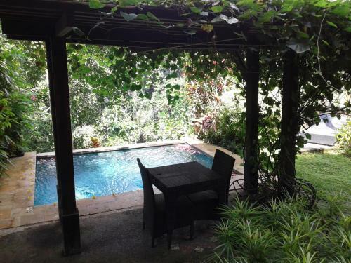 Anahata Villas And Spa Resort