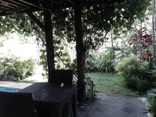 Anahata Villas And Spa Resort