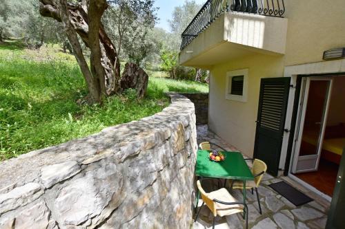 Apartments And Rooms Iva