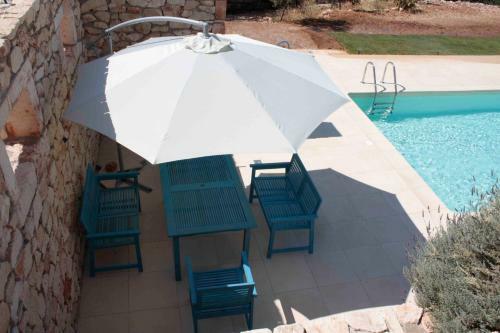 Villa Crete View