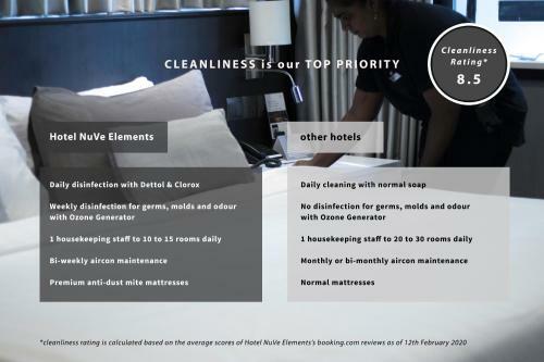 Hotel Nuve Elements (sg Clean, Staycation Approved)