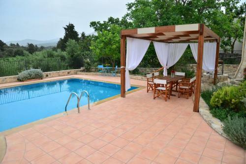 Allaria Villa