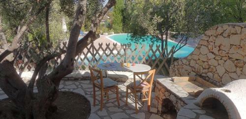 Hotel Agios Nikitas