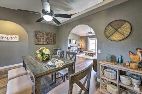 Cozy Oasis About 2 Mi To Lake, 2 Blocks To Dtwn!