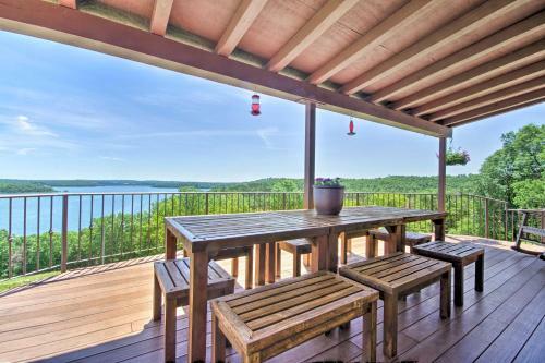 Lake Norfork Home With Waterview Patio And Balcony