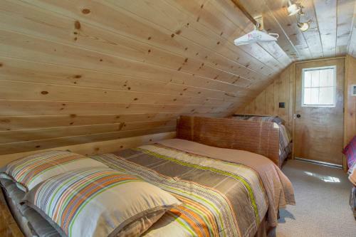 1 Bed 1 Bath Vacation Home In Big Bear